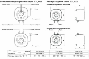 Накопительный водонагреватель Haier ES10V-EQ1 / ES15V-EQ1 / ES30V-EQ1