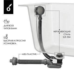 Сифон для ванны Oliveeka OL-104-BGM