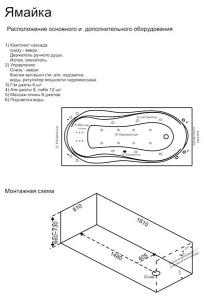 Гидромассажная ванна BAS Ямайка (гидромассаж серия Стандарт), 180х80