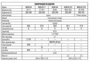 Проточный водонагреватель Ariston Aures M 6 / 7.7 / 10.5, 6 кВт