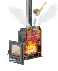 Печь для бани Эверест 24 Легкий пар (281) под обкладку