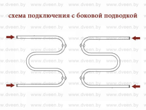Полотенцесушитель Двин M резьба 55, 50х50 резьба 55