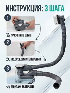 Сифон для ванны Ganzer GZ1299-F