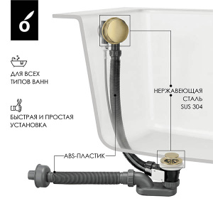 Сифон для ванны Oliveeka OL-104-BG