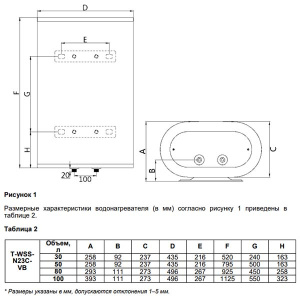 Накопительный водонагреватель Timberk T-WSS30-N23С-VB / T-WSS50-N23С-VB / T-WSS80-N23С-VB / T-WSS100-N23С-VB, 30 л