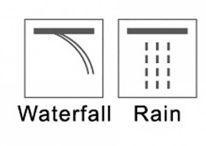 Верхний душ RGW Shower Panels SP-74
