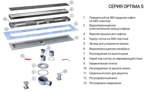 Душевой трап Vincea Say Optima Piticare черный матовый, 60 см