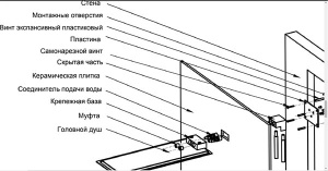 Верхний душ RGW Shower Panels SP-64