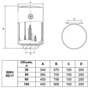 Накопительный водонагреватель Timberk SWH RE17 30 V / SWH RE17 50 V / SWH RE17 80 V / SWH RE17 100 V, 30 л