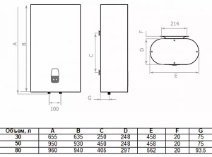 Накопительный водонагреватель Timberk T-WSE30-FS1D-V / T-WSE50-FS1D-V / T-WSE80-FS1D-V, 30 л