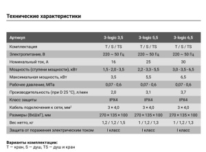 Проточный водонагреватель Zanussi 3-logic T (кран), 3.5 кВт