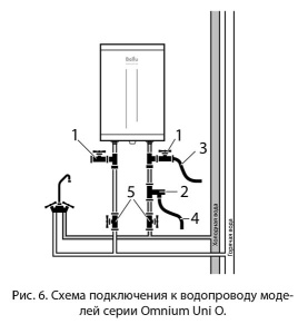 Накопительный водонагреватель Ballu BWH/S Omnium Uni O, 15 л