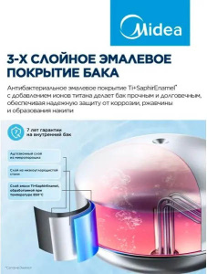 Накопительный водонагреватель Midea MWH10-20SMU-Smart / MWH15-20SMU-Smart, 10 л