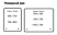 Зеркало Kvv Group Malta