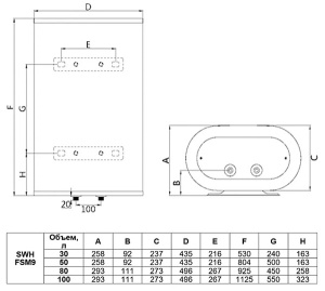 Накопительный водонагреватель Timberk SWH FSM9 30 V / SWH FSM9 50 V / SWH FSM9 80 V / SWH FSM9 100 V, 30 л